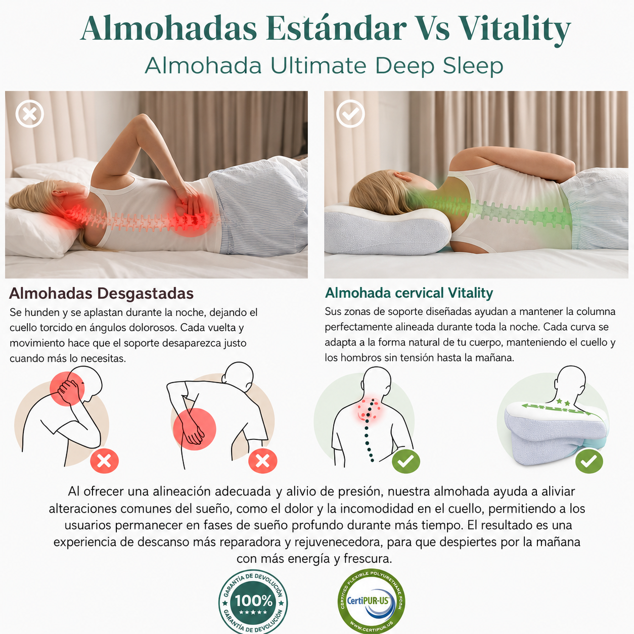 Almohada cervical y para migrañas
