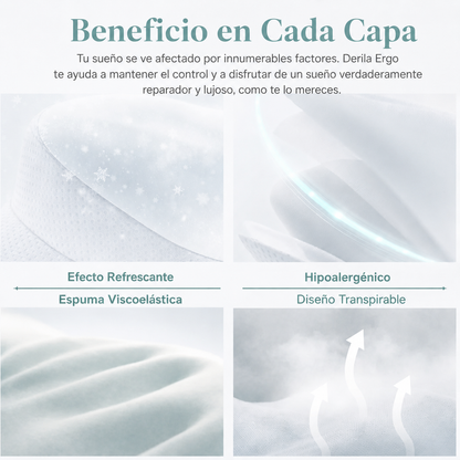 Almohada cervical y para migrañas