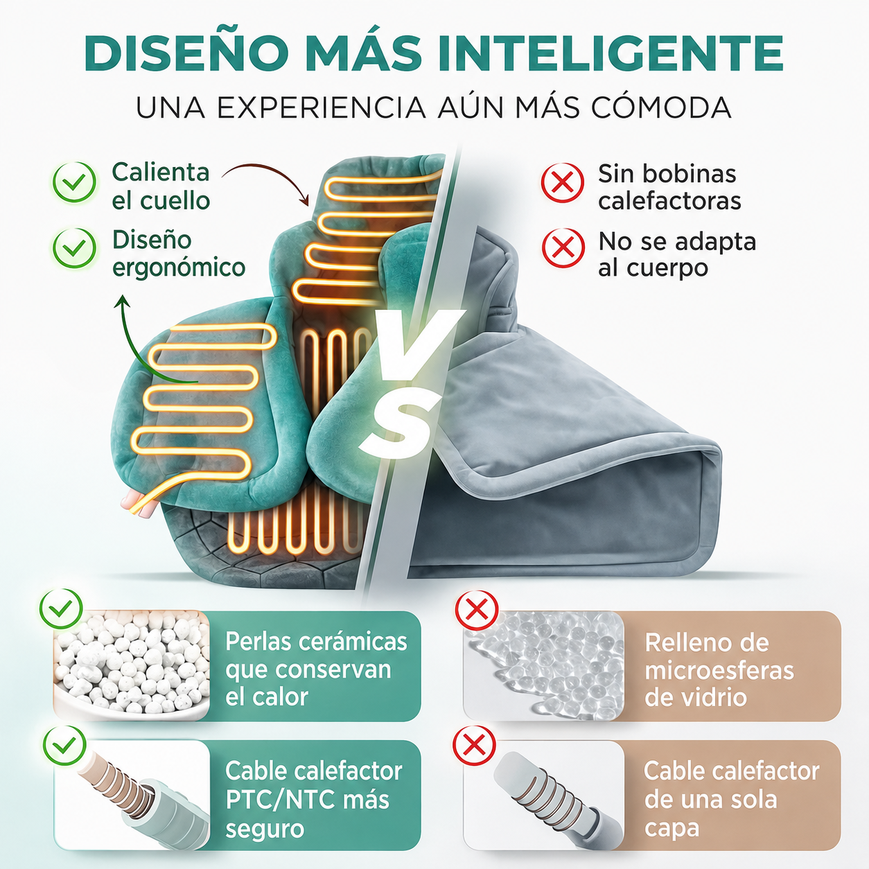 Vitality™ Almohadilla térmica 50% OFF