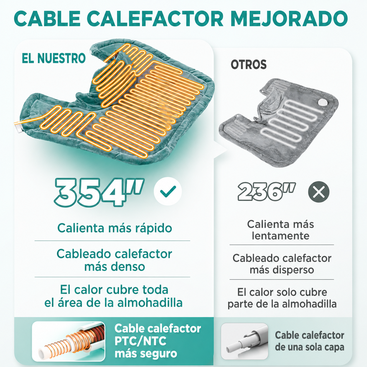 Vitality™ Almohadilla térmica 50% OFF