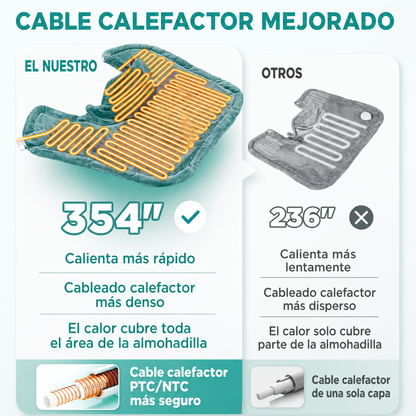 Vitality™ Almohadilla térmica 50% OFF